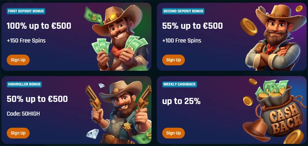 “Four casino promotion cards showing: First Deposit Bonus 100% up to €500 + 150 free spins, Second Deposit Bonus 55% up to €500 + 100 free spins, Highroller Bonus 50% up to €500 (code: 50HIGH), and Weekly Cashback up to 25%, with cartoon cowboy and cashback money bag graphics.”