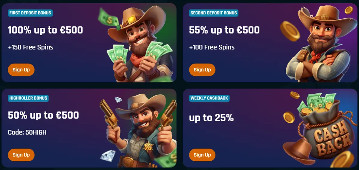 “Four casino promotion cards showing: First Deposit Bonus 100% up to €500 + 150 free spins, Second Deposit Bonus 55% up to €500 + 100 free spins, Highroller Bonus 50% up to €500 (code: 50HIGH), and Weekly Cashback up to 25%, with cartoon cowboy and cashback money bag graphics.”
